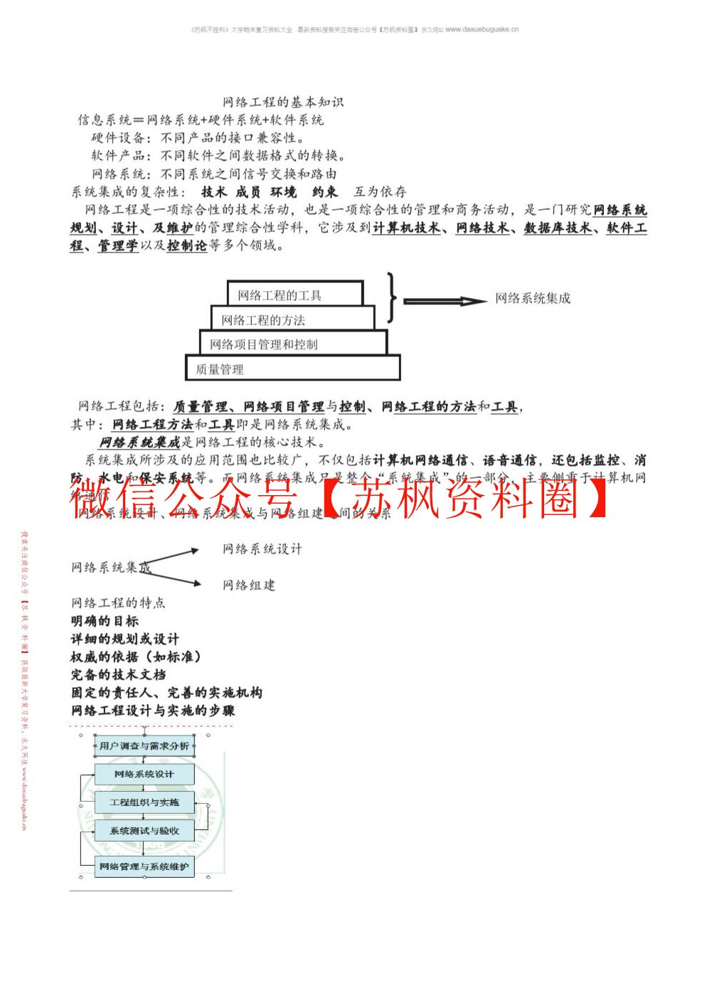 网络工程